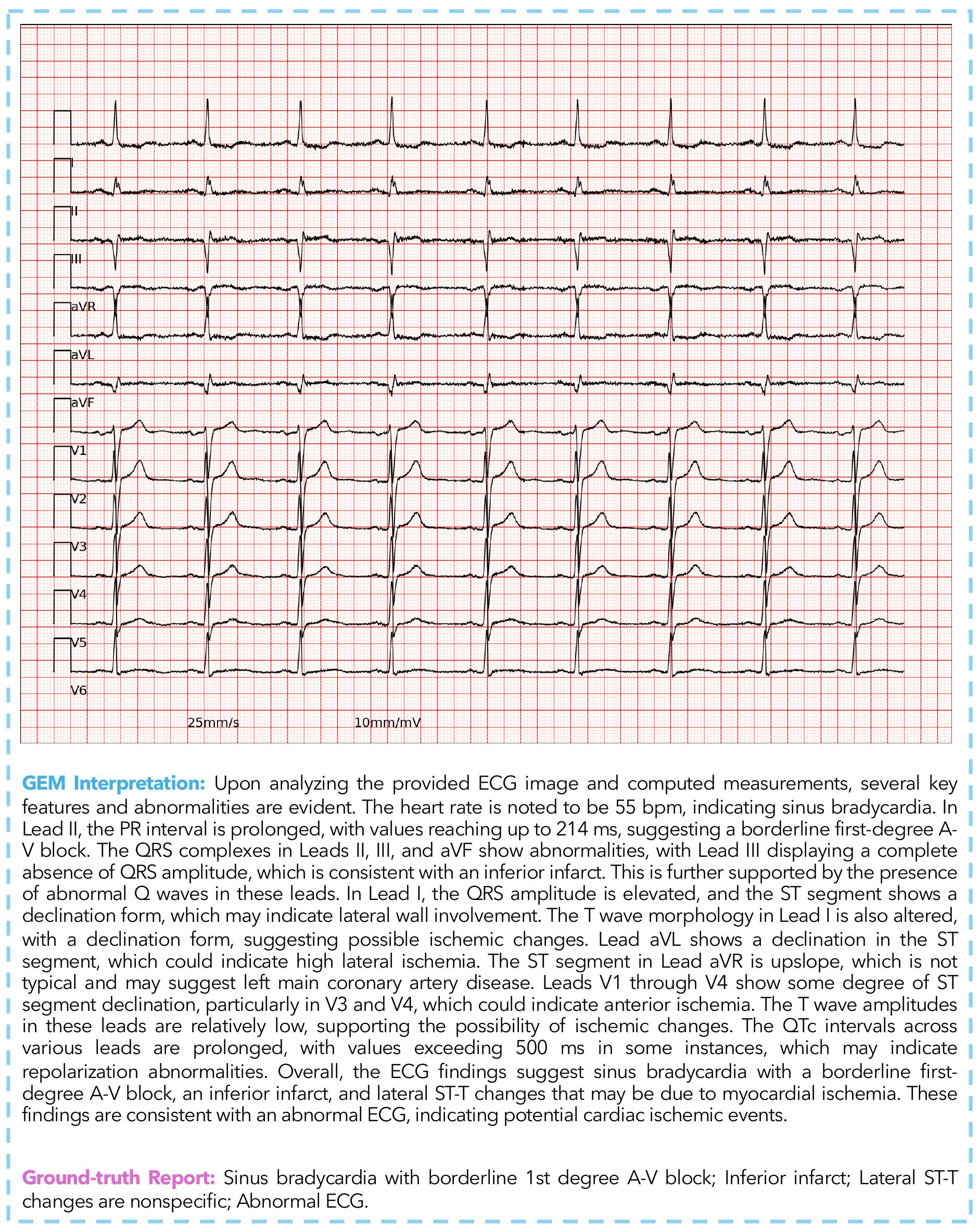 Case Study 1